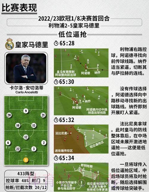 世界杯荷兰格列兹曼战术分析深度解读