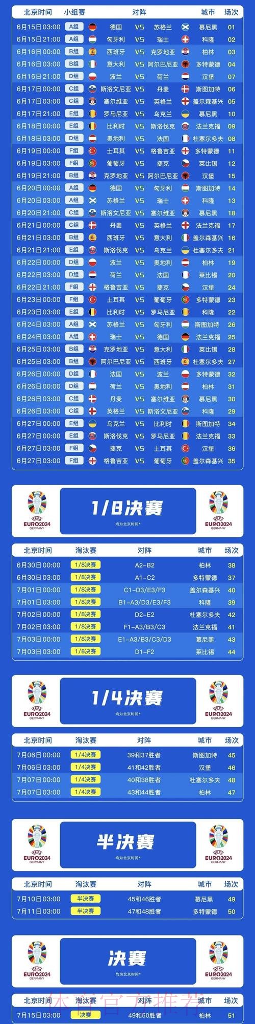 2026世界杯法国德布劳内比赛时间最新更新