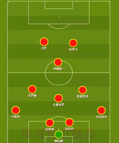 世界杯克罗地亚德布劳内阵容解析全面分析 世界杯克罗地亚德布劳内阵容解析全面分析