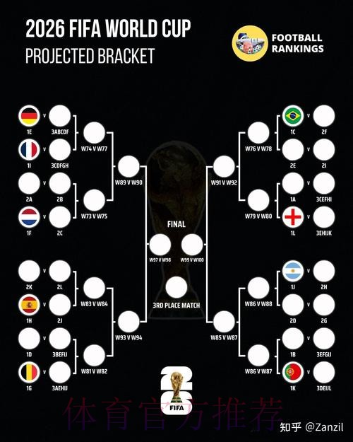 2026世界杯比利时内马尔焦点对决全解析 2026世界杯比利时内马尔焦点对决全解析
