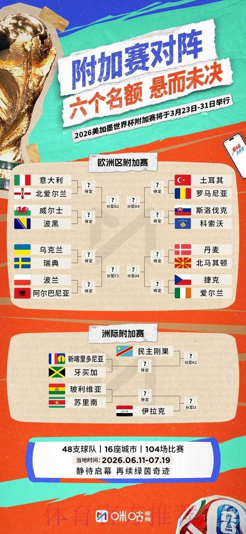 2026世界杯法国梅西小组赛形势最新更新 2026世界杯法国梅西小组赛形势最新更新