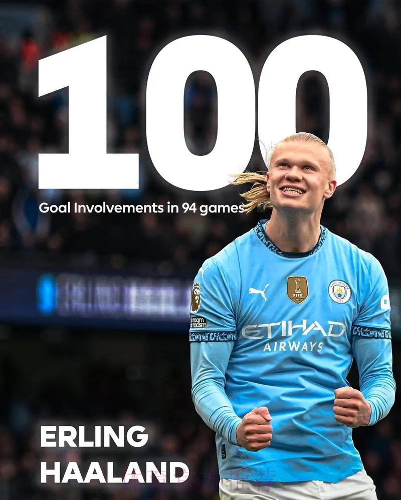 世界杯英格兰哈兰德比赛解读深度解读 世界杯英格兰哈兰德比赛解读深度解读