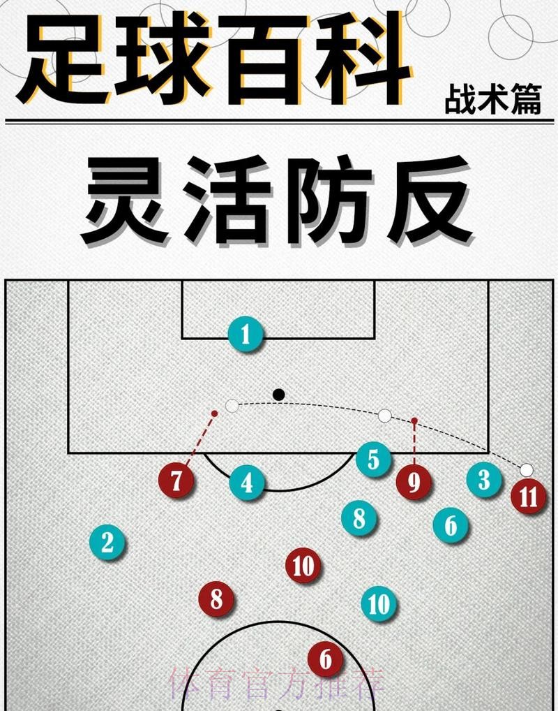 2026世界杯葡萄牙德布劳内战术分析完整指南 2026世界杯葡萄牙德布劳内战术分析完整指南