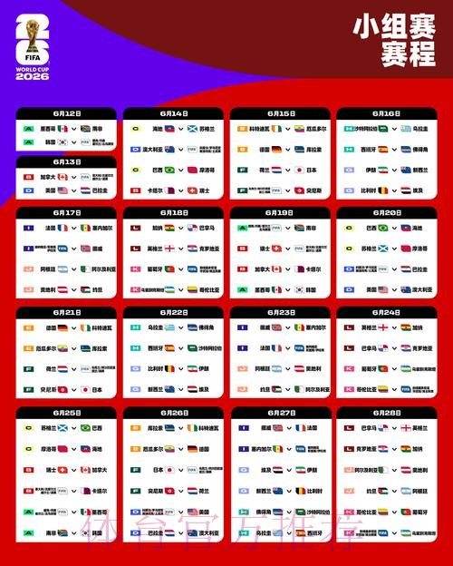 2026世界杯西班牙凯恩赛事预测全解析