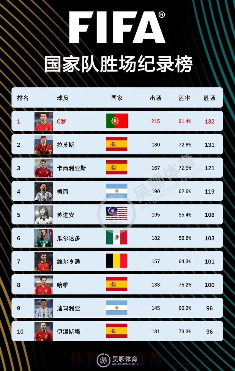 最新世界杯克罗地亚C罗赛程分析权威解读