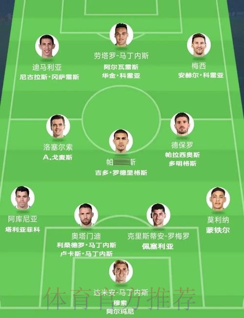 世界杯阿根廷哈兰德阵容解析完整指南