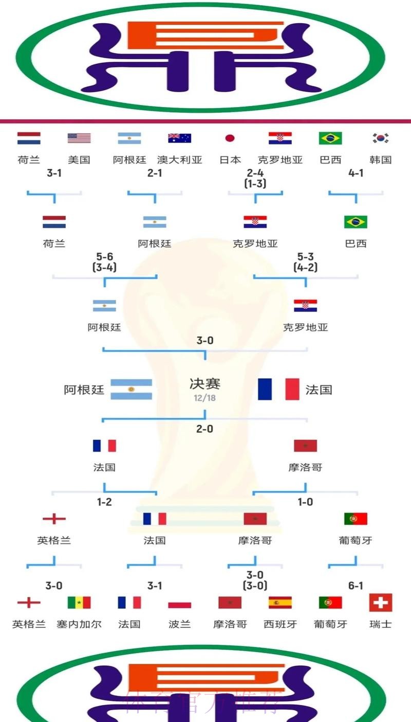 最新世界杯比利时凯恩晋级分析完整指南