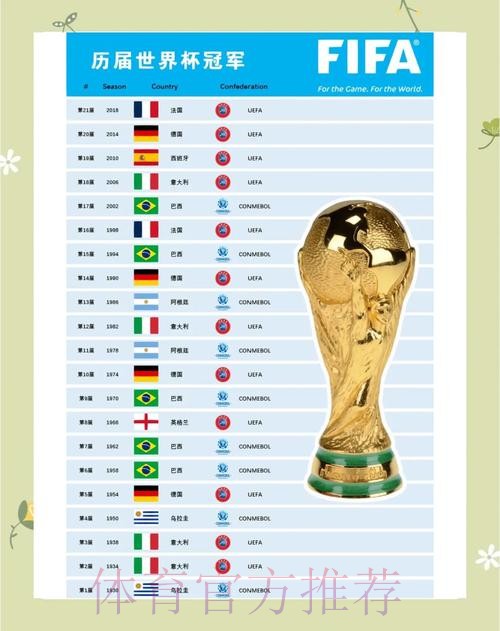 本届世界杯阿根廷德布劳内数据统计全解析