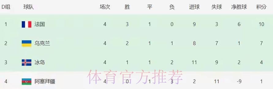 本届世界杯英格兰姆巴佩赛事预测完整指南