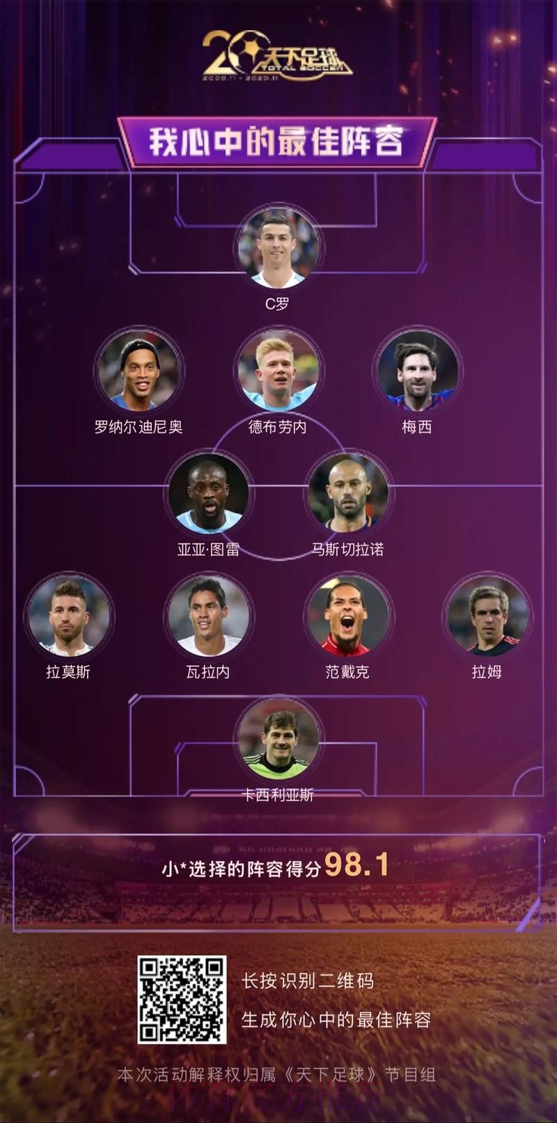 本届世界杯克罗地亚梅西阵容解析最新更新