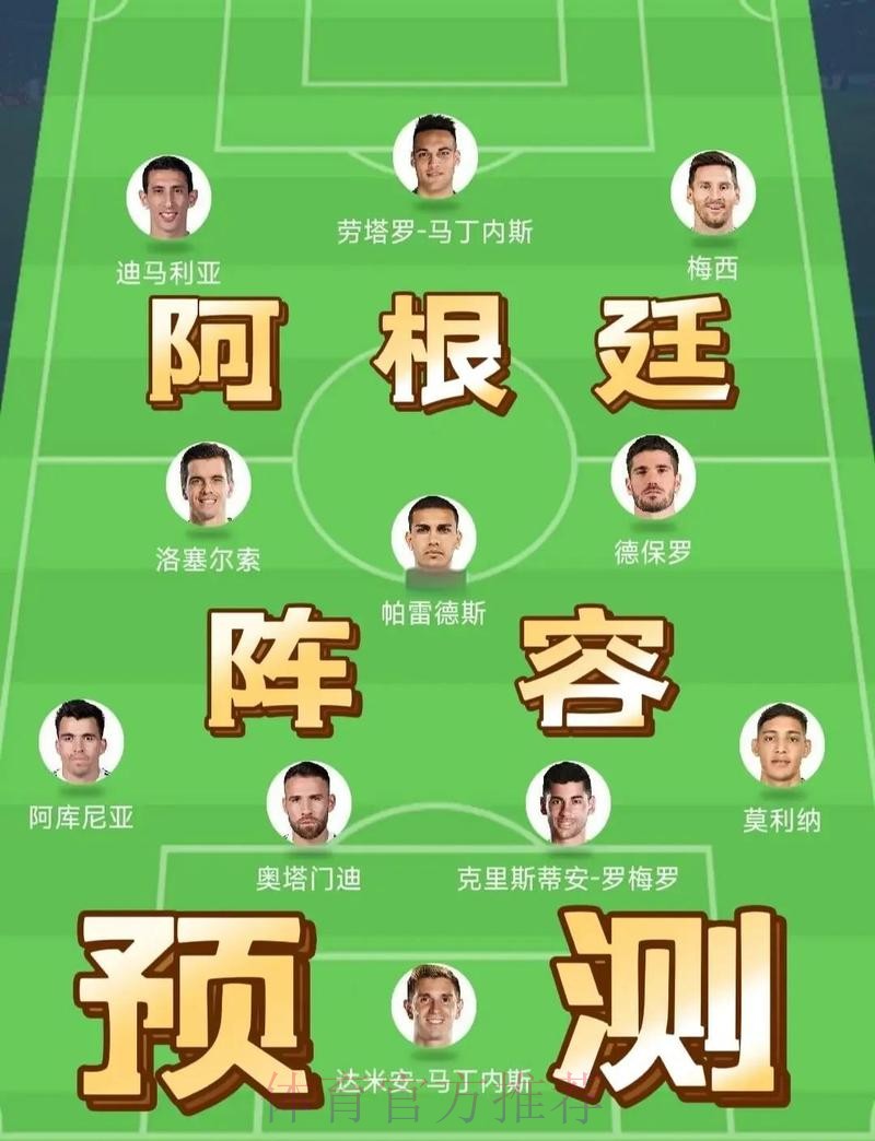 2026世界杯阿根廷C罗战术分析深度解读